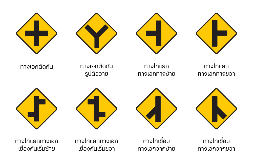 ป้ายจราจรบอก ทางเอก และ ทางโท